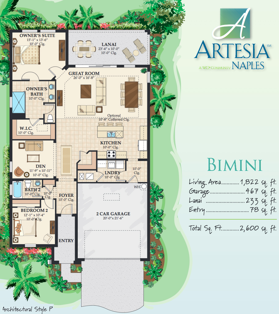 Bimini Design