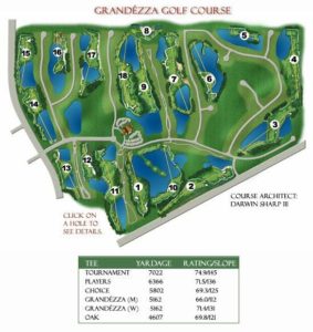 Grandezza-golf-club-Membership-cost