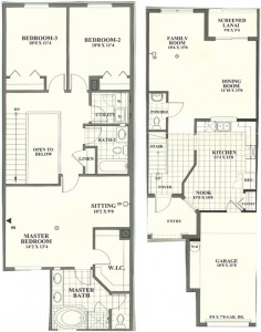Rookery Pointe Estero Homes for Sale