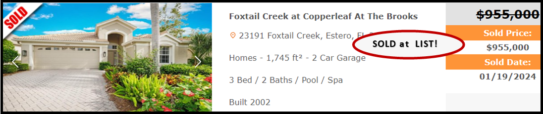 Copperleaf Real Estate